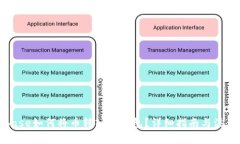Coinbase如何将币转入冷钱包？详细指南