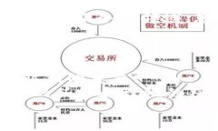  如何在TP钱包中购买以太坊（ETH） 