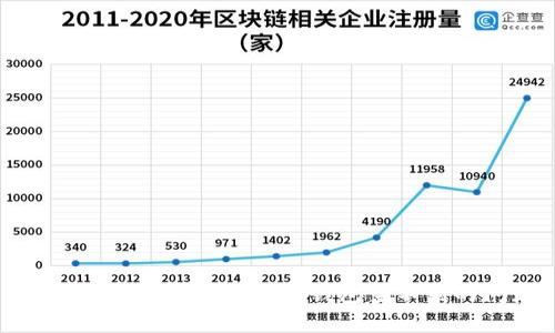 如何解决热钱包转入冷钱包查不到的问题