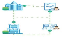 BTM（比特币门）是一种数字货币，有些