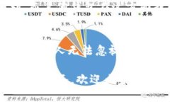 TP钱包实际上是一个数字货币钱包，它
