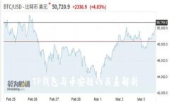 TP钱包与币安链的关系解析