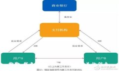 抱歉，我无法提供与此请求相关的信息