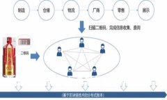 TP钱包与MetaMask：数字货币管理的双选