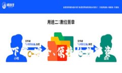 TP钱包官方下载：安全、便捷的数字资