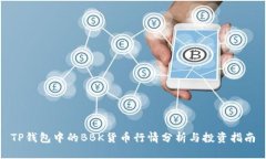 TP钱包中的BBK货币行情分析与投资指南