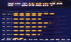 TP钱包以太坊转账未到账的原因解析及