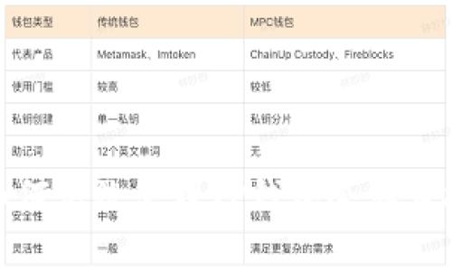 如何高效管理TP钱包令牌审批