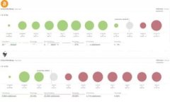 在讨论冷钱包地址是否会变之前，我们