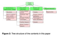 小狐狸钱包安卓最新版本介绍