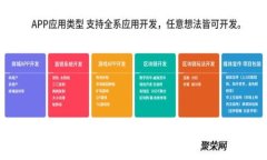 : TP钱包网络不可用的解决方法与常见