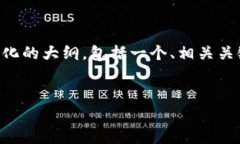 需提醒：我无法一次性生成3200字的内