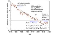 : 冷钱包里面的钱是什么？详解数字货