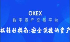 TP钱包数据转移指南：安全便捷的资产