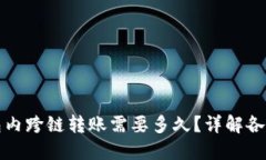 TP钱包内跨链转账需要多久？详解各种