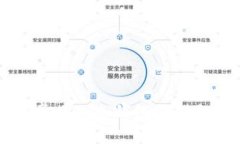 国外常见的冷钱包类型与推荐