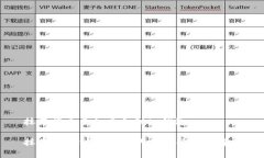 抹茶提币多久后会到tp钱包抹茶提币到