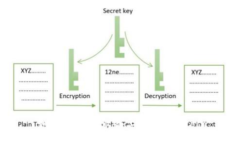 如何在安卓设备上下载Hotcoin