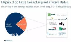 TP钱包不良信息的处理与预防指南