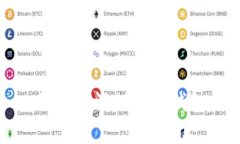 如何取消TP观察钱包