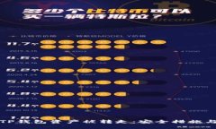 如何防止TP钱包资产被转走：安全措施