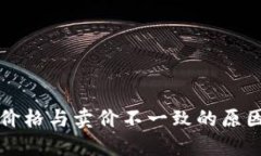 TP钱包显示价格与卖价不一致的原因及