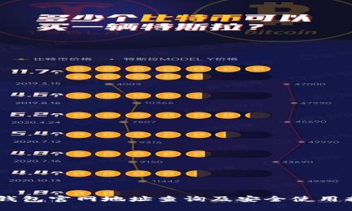 IM钱包官网地址查询及安全使用指南