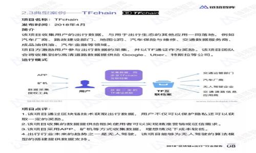 数字货币TP钱包全面解析：安全性、功能与使用体验