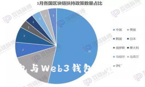 TP钱包与Web3钱包的区别详解