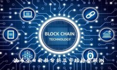 波币今日价格分析及市场趋势预测