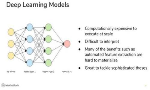 如何将OK币提现到TP钱包：详细步骤与注意事项