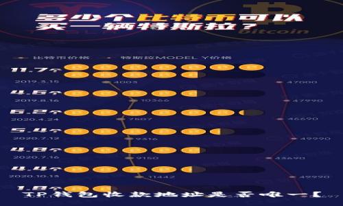 TP钱包收款地址是否唯一？