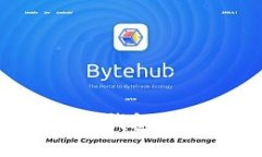 如何通过TP钱包购买LUNA币