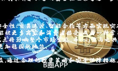   币coij解析与前景展望 / 
 guanjianci 数字货币, 投资, 区块链技术 /guanjianci 

随着数字货币的蓬勃发展，币coij作为一种新兴的货币形式逐渐进入了公众视野。本文将深入探讨币coij的概念、运作机制、市场前景以及用户关注的相关问题，帮助读者全面理解这一新兴的数字资产。

1. 币coij的基本概念
币coij是一种基于区块链技术的数字货币，旨在为用户提供安全、快捷的支付手段。这种货币形式利用加密技术来保障交易的安全性，同时通过去中心化的机制降低了对传统金融机构的依赖。
币coij的设计初衷在于解决传统货币在跨国交易中的成本高、时间长等问题。由于区块链可实现实时结算，用户可以随时随地进行交易，提升了交易的效率。

2. 币coij的运作机制
币coij的运作依赖于区块链技术，这是一个分布式账本，所有交易记录都在网络中的多个节点上进行存储和验证。这种机制确保了数据的一致性和安全性，同时也防止了伪造和反水交易。
在币coij的生态系统中，所有用户都有权参与到网络的维护和交易验证中。用户通过挖矿或持有币coij进行投票，以此来支持网络的运行。这种机制不仅使得每个用户都能参与其中，还有效地提高了币coij的去中心化程度。

3. 币coij的市场前景分析
币coij作为一种新兴的数字货币，其市场前景令人期待。随着区块链技术的不断完善和社会对数字货币认知度的提升，币coij有望在未来得到更广泛的应用。
首先，从政策层面来看，各国对数字货币的监管逐渐趋于明确，这为币coij的发展提供了良好的环境。此外，越来越多的商家开始接受数字货币作为支付手段，这标志着市场接受度的提升。
其次，币coij在金融科技领域的应用前景广阔。凭借其安全性和透明性，币coij可以很好地应用于智能合约、去中心化金融（DeFi）等场景，推动新一代金融服务的变革。

4. 用户在币coij投资中的常见问题
在了解币coij的基本信息和市场前景后，投资者可能会提出一些具体的问题。以下是常见的四个问题及其详细解答。

问题一：币coij的购买渠道有哪些？
对于想要投资币coij的用户来说，了解其购买渠道是第一步。目前，币coij的购买主要通过数字货币交易所进行，投资者可以选择多个交易所进行交易。
大多数交易所都提供币coij的现货交易服务，用户只需注册账户并完成KYC（身份认证）流程后，就可以通过法定货币或其他数字货币购买币coij。此外，一些去中心化交易所（DEX）也开始提供币coij的交易服务，用户可以直接通过数字钱包进行无信任交易。
除了交易所，用户还可以通过部分平台参与币coij的ICO（首次代币发行），这通常是在币coij正式上市之前，以较低的价格进行投资。参与ICO时，用户应当仔细阅读项目白皮书，了解项目团队、技术背景和未来规划，以判断该投资的风险与收益。

问题二：币coij的风险有哪些？
虽然币coij作为一种新兴的数字货币，具有较大的投资潜力，但同时也存在多种风险。首先，市场波动性是投资数字货币的最大风险之一，尤其是币coij这种相对较新、流通量较小的货币，其价格波动更为剧烈。
其次，监管风险也是投资币coij需考虑的重要因素。各国对数字货币的监管政策尚未完全明确，可能在未来影响币coij的合规性和流动性。此外，技术风险也是不容忽视的，此类风险来自系统漏洞、黑客攻击和技术故障等。
最后，项目自身的风险也需要重点关注。币coij的成功与否与项目团队的能力、市场的接受度及技术的完善程度密切相关。在投资之前，用户应当尽可能了解项目的整体情况，以规避潜在的损失。

问题三：怎样保障币coij的安全性？
投资数字货币，安全性至关重要。为了保障币coij的安全，用户应采取以下措施：
首先，用户在选择交易所时，要确保选择知名度高、口碑好的交易平台，并检查其安全措施是否到位，如双重身份验证、冷钱包存储等。尽量避免在小平台进行交易，因其可能存在安全隐患。
其次，用户应当将币coij存储在安全的钱包中。热钱包（在线钱包）的安全性较低，不建议存放大量数字资产。尽量使用硬件钱包或冷钱包（离线钱包），以避免网络攻击带来的风险。
第三，用户在进行币coij交易时，尽量使用独立的设备，避免在公共Wi-Fi环境下进行操作。定期更新密码，并保持软件和设备的安全性也能够进一步保障币coij的安全。对于任何可疑的操作，用户都应及时采取措施，确保资产安全。

问题四：币coij的未来发展趋势是什么？
从当前的市场动态来看，币coij的未来发展趋势主要体现在以下几个方面：
首先，技术的不断发展将推动币coij的不断升级和进化。随着区块链和加密技术的不断创新，币coij有望在安全性、交易速度、智能合约等方面实现突破。
其次，随着社会对数字货币的认可度提升，币coij将在实际应用中发挥越来越重要的作用。未来，币coij有可能被更多商家和消费者接受，成为一种常用的支付方式，推动全球交易的便捷。
此外，法定数字货币的推进和全球金融市场的变革也将影响币coij的发展。各国央行对数字货币的研究和试点将影响整个市场生态，币coij需与之共同发展，抓住机遇。
最后，行业的监管也将逐步进入常态化。合理的监管将给币coij的发展带来规范与安全，使其在市场中占据更加稳固的地位。

总之，币coij作为一种新兴的数字货币，未来发展潜力巨大，但投资者在参与之前需要全面评估其风险与收益。通过合理的投资策略和安全保障措施，用户可以在这一新兴领域找到机会。