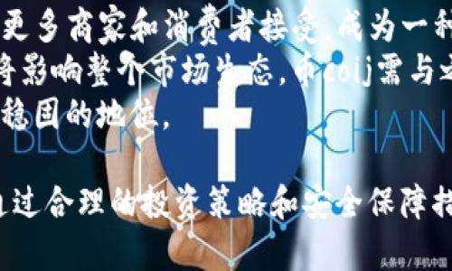   币coij解析与前景展望 / 
 guanjianci 数字货币, 投资, 区块链技术 /guanjianci 

随着数字货币的蓬勃发展，币coij作为一种新兴的货币形式逐渐进入了公众视野。本文将深入探讨币coij的概念、运作机制、市场前景以及用户关注的相关问题，帮助读者全面理解这一新兴的数字资产。

1. 币coij的基本概念
币coij是一种基于区块链技术的数字货币，旨在为用户提供安全、快捷的支付手段。这种货币形式利用加密技术来保障交易的安全性，同时通过去中心化的机制降低了对传统金融机构的依赖。
币coij的设计初衷在于解决传统货币在跨国交易中的成本高、时间长等问题。由于区块链可实现实时结算，用户可以随时随地进行交易，提升了交易的效率。

2. 币coij的运作机制
币coij的运作依赖于区块链技术，这是一个分布式账本，所有交易记录都在网络中的多个节点上进行存储和验证。这种机制确保了数据的一致性和安全性，同时也防止了伪造和反水交易。
在币coij的生态系统中，所有用户都有权参与到网络的维护和交易验证中。用户通过挖矿或持有币coij进行投票，以此来支持网络的运行。这种机制不仅使得每个用户都能参与其中，还有效地提高了币coij的去中心化程度。

3. 币coij的市场前景分析
币coij作为一种新兴的数字货币，其市场前景令人期待。随着区块链技术的不断完善和社会对数字货币认知度的提升，币coij有望在未来得到更广泛的应用。
首先，从政策层面来看，各国对数字货币的监管逐渐趋于明确，这为币coij的发展提供了良好的环境。此外，越来越多的商家开始接受数字货币作为支付手段，这标志着市场接受度的提升。
其次，币coij在金融科技领域的应用前景广阔。凭借其安全性和透明性，币coij可以很好地应用于智能合约、去中心化金融（DeFi）等场景，推动新一代金融服务的变革。

4. 用户在币coij投资中的常见问题
在了解币coij的基本信息和市场前景后，投资者可能会提出一些具体的问题。以下是常见的四个问题及其详细解答。

问题一：币coij的购买渠道有哪些？
对于想要投资币coij的用户来说，了解其购买渠道是第一步。目前，币coij的购买主要通过数字货币交易所进行，投资者可以选择多个交易所进行交易。
大多数交易所都提供币coij的现货交易服务，用户只需注册账户并完成KYC（身份认证）流程后，就可以通过法定货币或其他数字货币购买币coij。此外，一些去中心化交易所（DEX）也开始提供币coij的交易服务，用户可以直接通过数字钱包进行无信任交易。
除了交易所，用户还可以通过部分平台参与币coij的ICO（首次代币发行），这通常是在币coij正式上市之前，以较低的价格进行投资。参与ICO时，用户应当仔细阅读项目白皮书，了解项目团队、技术背景和未来规划，以判断该投资的风险与收益。

问题二：币coij的风险有哪些？
虽然币coij作为一种新兴的数字货币，具有较大的投资潜力，但同时也存在多种风险。首先，市场波动性是投资数字货币的最大风险之一，尤其是币coij这种相对较新、流通量较小的货币，其价格波动更为剧烈。
其次，监管风险也是投资币coij需考虑的重要因素。各国对数字货币的监管政策尚未完全明确，可能在未来影响币coij的合规性和流动性。此外，技术风险也是不容忽视的，此类风险来自系统漏洞、黑客攻击和技术故障等。
最后，项目自身的风险也需要重点关注。币coij的成功与否与项目团队的能力、市场的接受度及技术的完善程度密切相关。在投资之前，用户应当尽可能了解项目的整体情况，以规避潜在的损失。

问题三：怎样保障币coij的安全性？
投资数字货币，安全性至关重要。为了保障币coij的安全，用户应采取以下措施：
首先，用户在选择交易所时，要确保选择知名度高、口碑好的交易平台，并检查其安全措施是否到位，如双重身份验证、冷钱包存储等。尽量避免在小平台进行交易，因其可能存在安全隐患。
其次，用户应当将币coij存储在安全的钱包中。热钱包（在线钱包）的安全性较低，不建议存放大量数字资产。尽量使用硬件钱包或冷钱包（离线钱包），以避免网络攻击带来的风险。
第三，用户在进行币coij交易时，尽量使用独立的设备，避免在公共Wi-Fi环境下进行操作。定期更新密码，并保持软件和设备的安全性也能够进一步保障币coij的安全。对于任何可疑的操作，用户都应及时采取措施，确保资产安全。

问题四：币coij的未来发展趋势是什么？
从当前的市场动态来看，币coij的未来发展趋势主要体现在以下几个方面：
首先，技术的不断发展将推动币coij的不断升级和进化。随着区块链和加密技术的不断创新，币coij有望在安全性、交易速度、智能合约等方面实现突破。
其次，随着社会对数字货币的认可度提升，币coij将在实际应用中发挥越来越重要的作用。未来，币coij有可能被更多商家和消费者接受，成为一种常用的支付方式，推动全球交易的便捷。
此外，法定数字货币的推进和全球金融市场的变革也将影响币coij的发展。各国央行对数字货币的研究和试点将影响整个市场生态，币coij需与之共同发展，抓住机遇。
最后，行业的监管也将逐步进入常态化。合理的监管将给币coij的发展带来规范与安全，使其在市场中占据更加稳固的地位。

总之，币coij作为一种新兴的数字货币，未来发展潜力巨大，但投资者在参与之前需要全面评估其风险与收益。通过合理的投资策略和安全保障措施，用户可以在这一新兴领域找到机会。