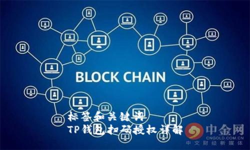 标签和关键词  
TP钱包扫码授权详解