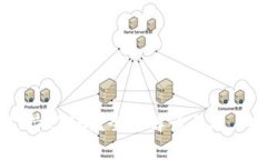 TP支持LTC吗？全面解读与用户指南